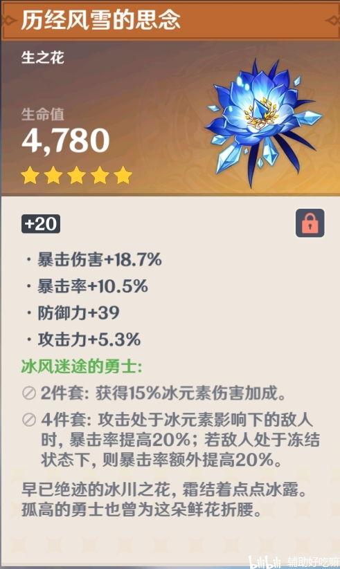 原神最新圣遗物爆料,神秘力量觉醒,探索未知领域 第2张 原神最新圣遗物爆料,神秘力量觉醒,探索未知领域 第2张